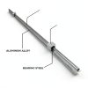 Vevor Linear Rail SBR20 1000mm Set - 2 Rails with 4 SBR20UU Blocks-2